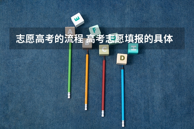 志愿高考的流程 高考志愿填报的具体操作流程是怎样的
