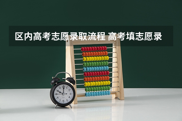 区内高考志愿录取流程 高考填志愿录取流程