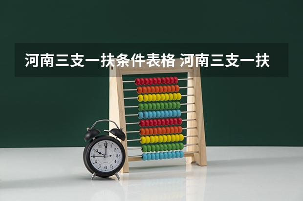 河南三支一扶条件表格 河南三支一扶帮扶乡村振兴报名条件