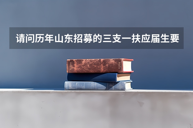请问历年山东招募的三支一扶应届生要求必须是党员吗?选拔考试考什么?是行测和申论吗?