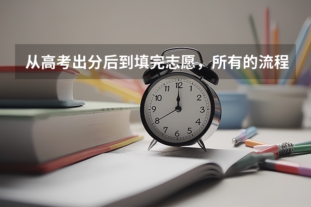 从高考出分后到填完志愿，所有的流程是怎样的？ 高三考生怎样填报志愿和选专业