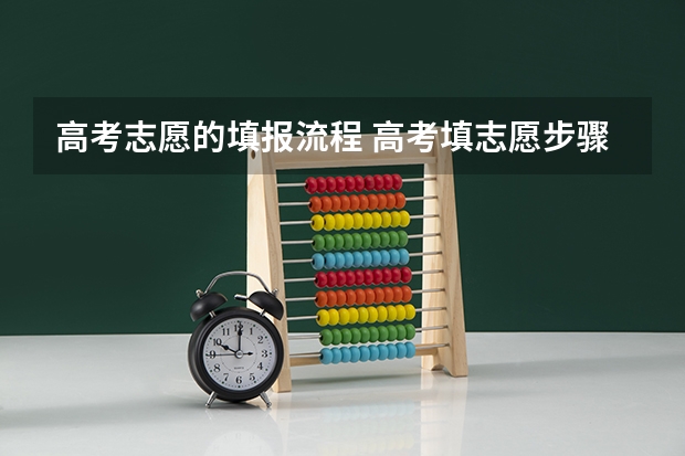 高考志愿的填报流程 高考填志愿步骤流程