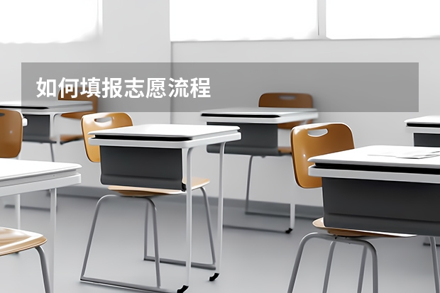 如何填报志愿流程