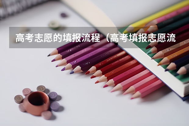 高考志愿的填报流程（高考填报志愿流程图解）